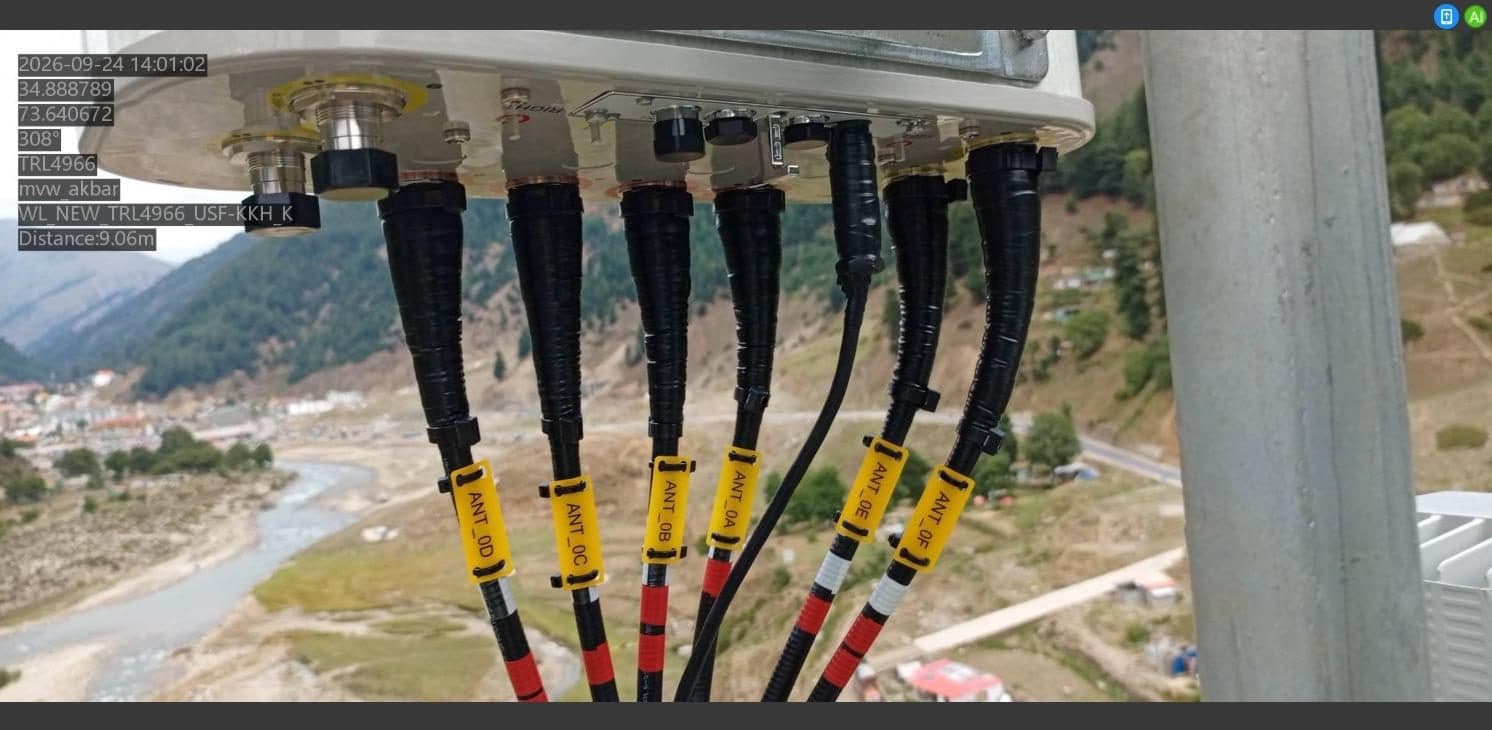 Antenna feeder labeling & termination